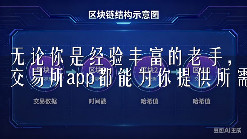 无论你是经验丰富的老手，还是刚刚踏入投资领域的新手，oy交易所app都能为你提供所需的资源和支持。